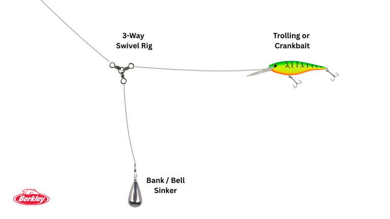 berkley fishing bells Skirted Riveter Herring / 1/4 oz The shape and size were chosen to be 6cm Fishing Bells & Holders